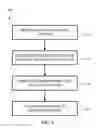 Fig. 06 - Synchronizing non-file content stored on a collaborative workspace environment