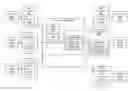 Fig. 01 - System and method of multiprotocol publisher and subscriber services