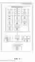 Fig. 02 - System and method of multiprotocol publisher and subscriber services