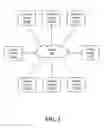 Fig. 03 - System and method of multiprotocol publisher and subscriber services