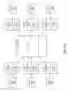 Fig. 04 - System and method of multiprotocol publisher and subscriber services