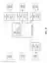 Fig. 06 - System and method of multiprotocol publisher and subscriber services