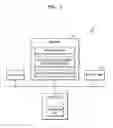 Fig. 02 - Computing system for gas flow simulation, and simulation method