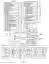 Fig. 02 - Implementation of biometric authentication