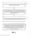 Fig. 02 - Method for screen unlocking of terminal based on fingerprint identification and terminal