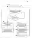 Fig. 01 - Adversarial attack prevention and malware detection system