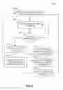 Fig. 08 - Adversarial attack prevention and malware detection system