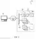 Fig. 02 - Performing operations on intelligent storage with hardened interfaces