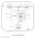 Fig. 07 - Systems and methods for deep model translation generation
