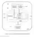 Fig. 09 - Systems and methods for deep model translation generation