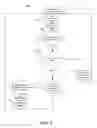 Fig. 06 - Synchronization scheduler of distributed neural network training
