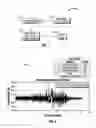 Fig. 02 - Bridge impact detection and classification systems and methods