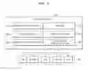 Fig. 06 - Neural network system for reshaping a neural network model, application processor including the same, and method of operating the same