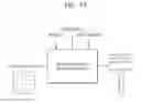 Fig. 16 - Neural network system for reshaping a neural network model, application processor including the same, and method of operating the same