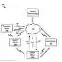 Fig. 01 - Methods and Systems for Generation of a Knowledge Graph of an Object
