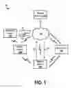 Fig. 02 - Methods and Systems for Generation of a Knowledge Graph of an Object