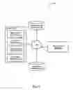 Fig. 02 - System and method for facilitating model-based classification of transactions