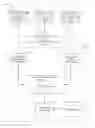Fig. 01 - Reducing electronic resource consumption using data inference