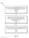 Fig. 06 - Reducing electronic resource consumption using data inference