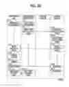 Fig. 07 - VEHICLE ALLOCATION SYSTEM AND VEHICLE ALLOCATION CONTROL SERVER