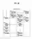 Fig. 08 - VEHICLE ALLOCATION SYSTEM AND VEHICLE ALLOCATION CONTROL SERVER