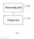 Fig. 03 - Coordinated Production and Transportation Scheduling Method and System Based on Improved Tabu Search Algorithm