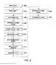 Fig. 09 - PAYMENT SYSTEM FOR FACILITATING DELIVERY TRANSACTIONS