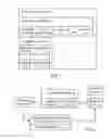 Fig. 02 - Systems and methods using a data structure summarizing item information in authorization request messages for communication in transactions involving multiple items