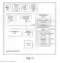 Fig. 15 - System and method for authentication with out-of-band user interaction