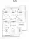 Fig. 09 - SYSTEM AND METHOD FOR FACILITATING SECURE SELF PAYMENT TRANSACTIONS OF RETAIL GOODS