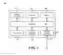 Fig. 04 - Systems and methods for checking a user into a location using a packet sequence including location information