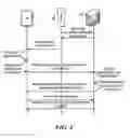 Fig. 05 - Systems and methods for checking a user into a location using a packet sequence including location information