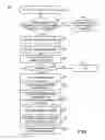 Fig. 08 - Systems and methods for checking a user into a location using a packet sequence including location information