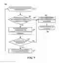 Fig. 10 - Systems and methods for checking a user into a location using a packet sequence including location information