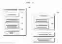 Fig. 02 - ADVERTISEMENT SYSTEM FOR VEHICLE AND ADVERTISEMENT METHOD USING THE SAME