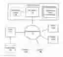 Fig. 01 - APPARATUSES, METHODS AND SYSTEMS FOR A MARGINAL CONTRIBUTION TO PERFORMANCE PLATFORM