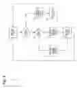 Fig. 08 - System for Generating a Client-Action Based Modeled Market