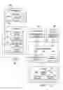 Fig. 08 - Payroll policy miner
