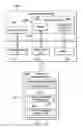 Fig. 12 - Payroll policy miner