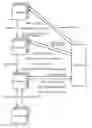 Fig. 01 - REVENUE ALLOCATION SYSTEM AND REVENUE ALLOCATION METHOD