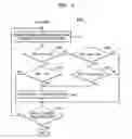 Fig. 08 - Graphics processing unit that performs path rendering, and a method of operating the same