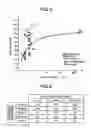 Fig. 07 - SEM inspection apparatus and pattern matching method