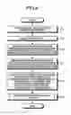 Fig. 09 - SEM inspection apparatus and pattern matching method