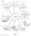 Fig. 02 - Propensity model based optimization