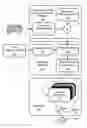 Fig. 01 - Apparatus and method for formulation and dispensing of visually customized cosmetics