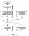 Fig. 07 - Apparatus and method for formulation and dispensing of visually customized cosmetics