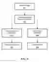 Fig. 09 - Apparatus and method for formulation and dispensing of visually customized cosmetics