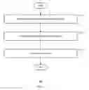Fig. 02 - Method, apparatus and device for creating a texture atlas to render images