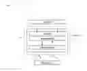 Fig. 02 - Apparatus and method for improved drug regimen compliance