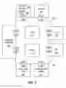 Fig. 06 - MODULAR GARAGE DOOR OPENER